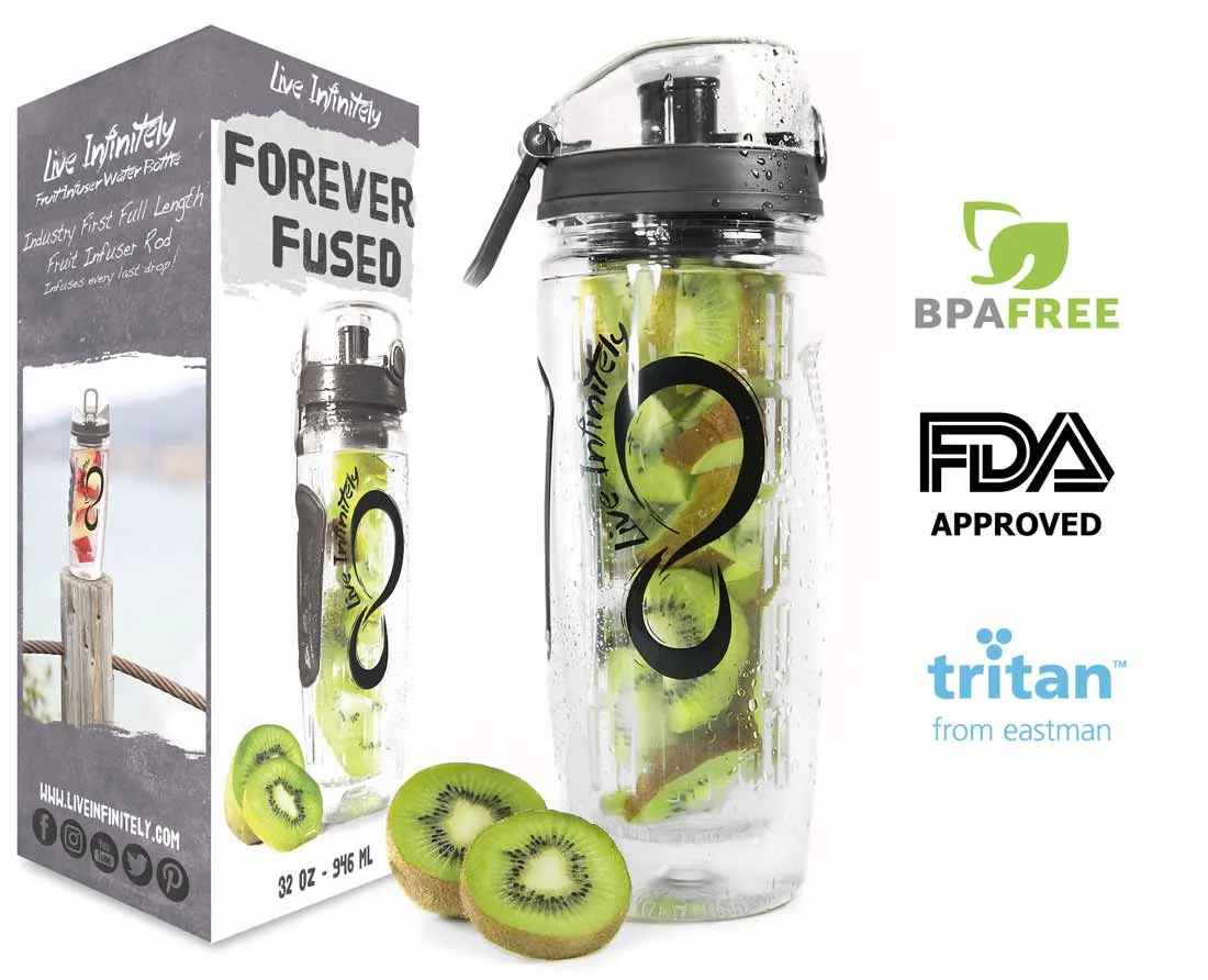Fruit Infuser Water Bottle