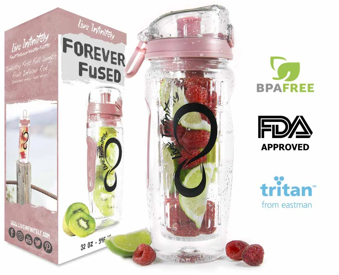 Fruit Infuser Water Bottle
