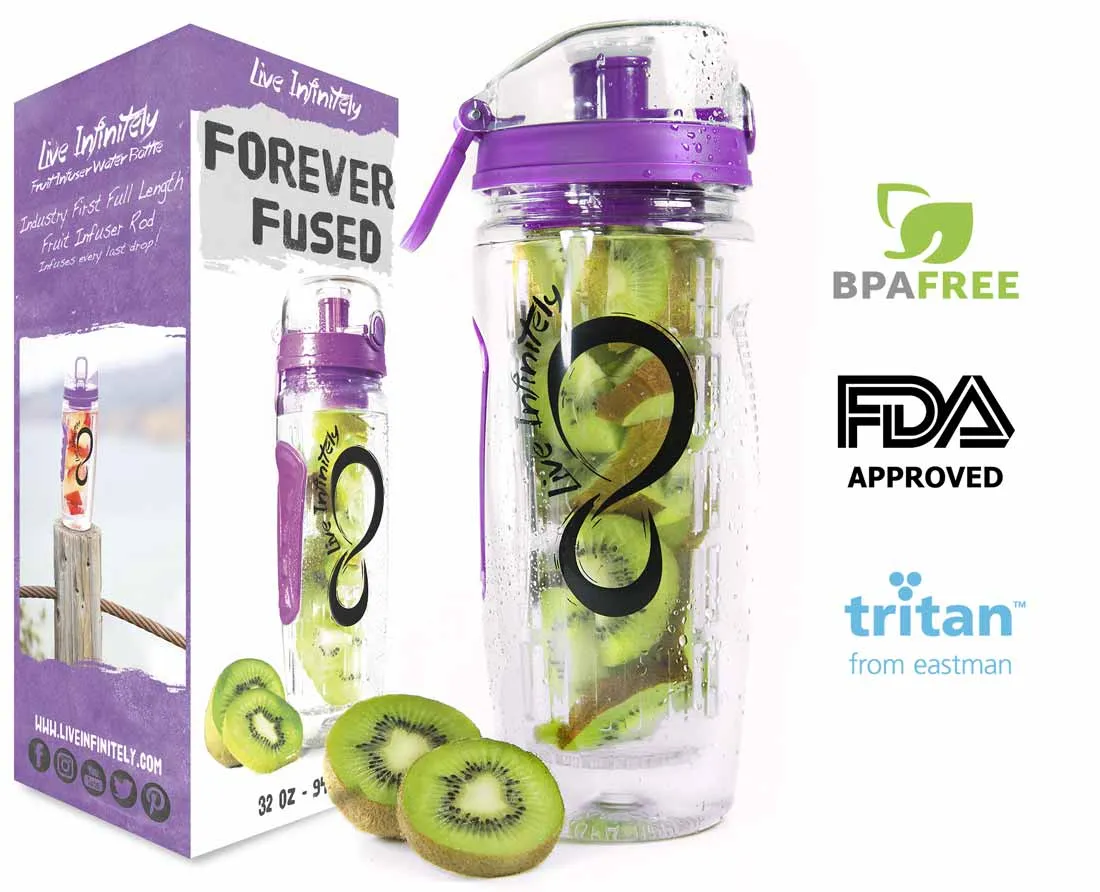Fruit Infuser Water Bottle