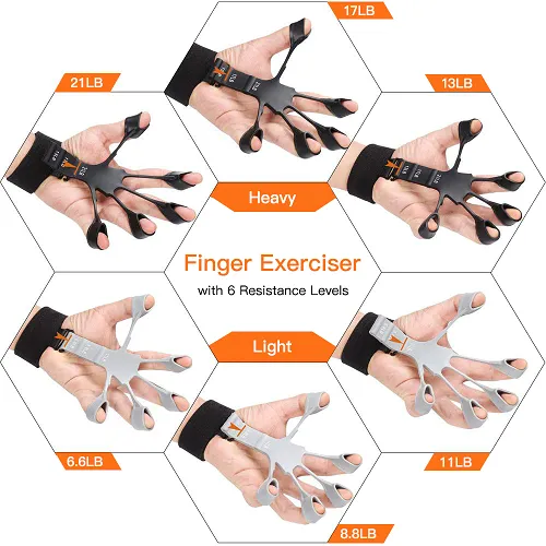 Grip Trainer Resistant Finger Exerciser