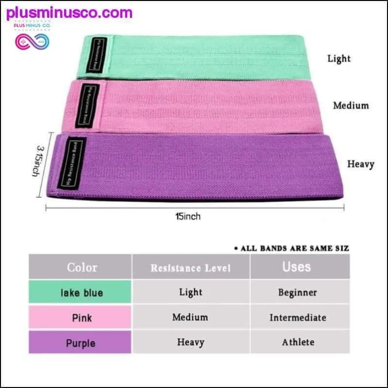 Resistance Bands 3-Piece Set Fitness Rubber Bands Expander
